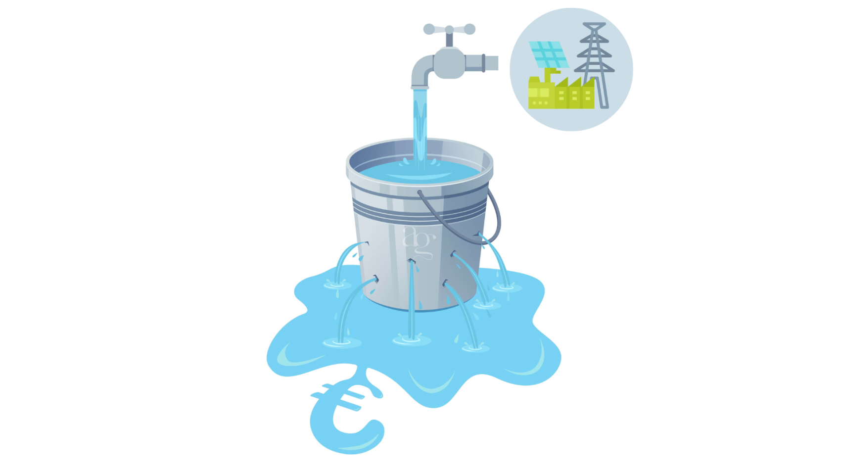 Leaky bucket - Supply & Demand